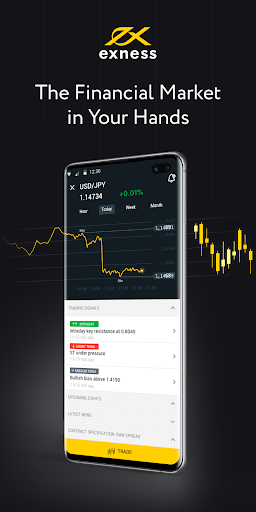Mobile Version Of Exness Mt4 - The Future of Trading